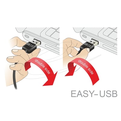 Illustration viser EASY-USB-kablet fra DeLock med USB-A-stikket vendt begge veje ved tilslutning.