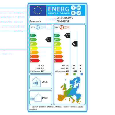 Energimærke for Panasonic CS-Z42ZKEW luft/luft varmepumpe med SEER 7,1 og SCOP 5,8.