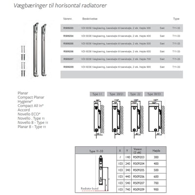 Oversigtstegning af Stelrad VDI 6036 vægbæringer til horisontal radiator, med produktvariationer og dimensioner.