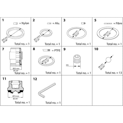 Oversigt over dele til Danfoss SVA 80 vedligeholdelsessæt med illustrationer af nylon, aluminium, fiber, PTFE, pakninger og skruer.