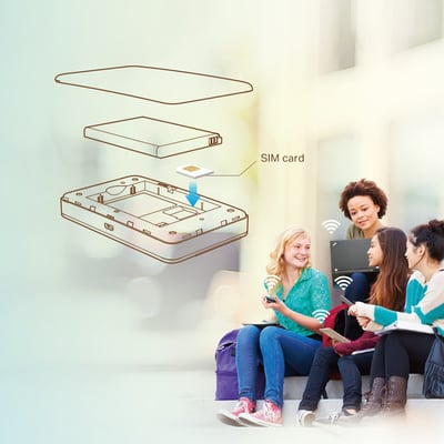 Illustration af, hvordan man indsætter SIM-kort og batteri i TP-Link M7350, med unge kvinder der bruger enheder.