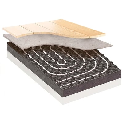 Lagdelt illustration af Roth QuickTemp ClimaComfort systemplade med 16mm rør integreret i et gulvsystem.