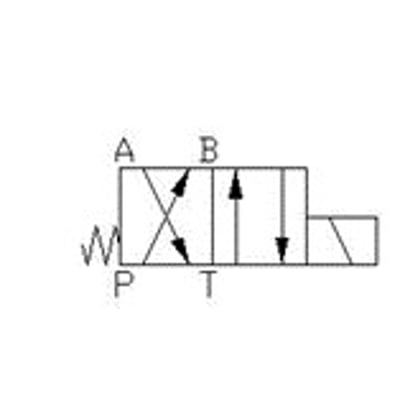 Diagram af NG6 4/2 retningsventil, symbol viser hydraulisk flowkontrol med A, B, P og T porte, 230VAC spole.