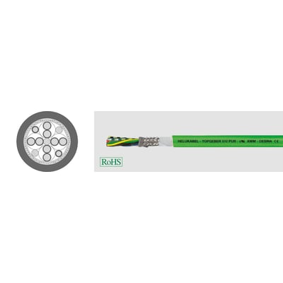 HELUKABEL Topgeber 512 PUR feedback kabel, vist med tværsnit af interne ledere og ekstern grøn PUR-kappe.