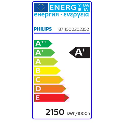 Energimærke for Philips Metalhalogen HPI-T 2000W lampe, viser energiklasse A+ og et forbrug på 2150 kWh/1000h.
