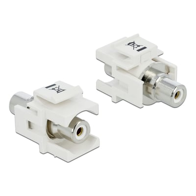 Hvidt DeLock Keystone-modul med RCA-hunstik i begge ender, vist fra to vinkler med snap-in-hus.