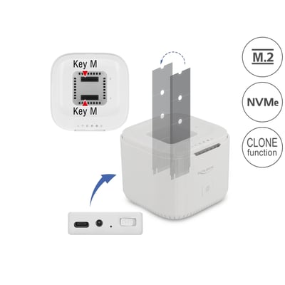 Delock M.2 docking station med kloningsfunktion, viser hvordan to M.2 NVMe SSD'er indsættes og de tilsluttede porte.