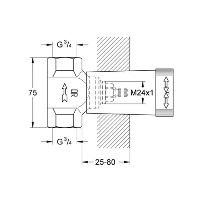 Detaljeret teknisk tegning af Grohe 3/4" indbygningsventil, der illustrerer 75mm højde og 25-80mm dybde.