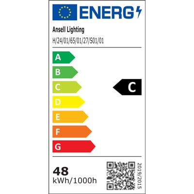 Energimærke for Ansell Lighting H-Cell LED strip, der viser energiklasse C på en skala fra A til G.