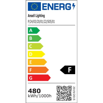 Energimærke for Ansell Lighting P-Cell LED bånd, viser energiklasse F og angiver et forbrug på 480 kWh/1000h.