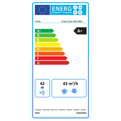 Energimærke for Fresh Flow FDX ventilationsaggregat med varmegenvinding, viser energiklasse A+ og støjniveau på 42 dB.