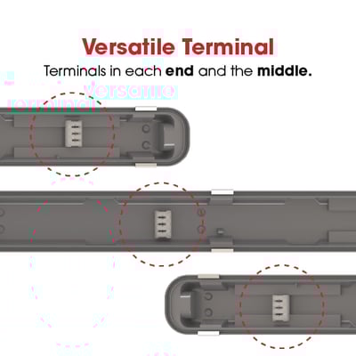 Ansell Lighting Tornado Evo L:1500 armatur med fremhævede terminaler i enderne og midten for alsidig tilslutning.