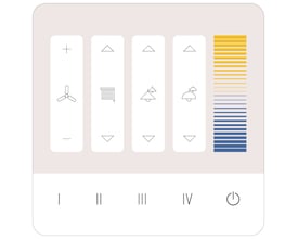 Jumitech Dali-2 touchpanel i hvid med ikoner for blæser, gardin og lamper, samt en vertikal lysstyrkeindikator.