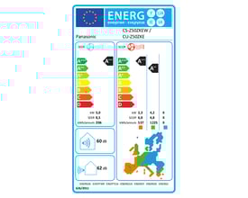Energimærke for Panasonic CS-Z50ZKEW luft/luft varmepumpe, viser energiklasse A+++ og SEER 8,5.