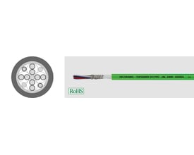 HELUKABEL Topgeber 511 PVC kabel med grøn kappe og tværsnit, der viser 9 kernes isolering med forskellig diameter og flettet skærm.