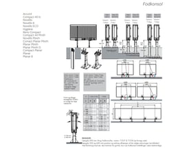 Oversigtsbillede af produktinformation for Stelrad fod til nedstøbning, model T20-21, med tekniske tegninger og justerbar højde.