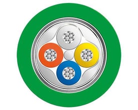 Tval-sektion af Siemens Simatic IE FC food GP2X2 kabel, der viser fire indre ledere i farverne orange, gul, blå og grå.