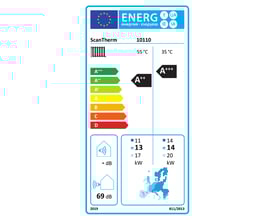 Energimærkat for ScanTherm varmepumpekit, der viser energiklasse A+++ og lydniveau på 69 dB.