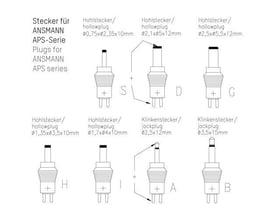 Oversigt over forskellige stiktyper til Ansmann APS strømforsyninger, inklusiv mål og markeringer for polaritet.