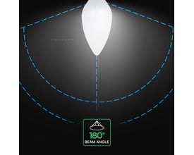 Diagram der viser V-TAC LED kertepærens 180 graders spredningsvinkel og lyskegle.