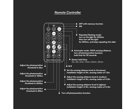 Betjeningsdiagram med fjernbetjening til V-TAC LED-sensorlampen på 24 W med mikrobølgesensor.