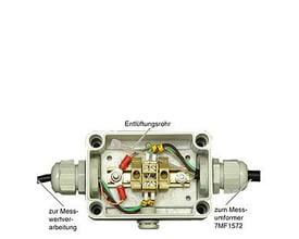 Siemens samledåse til 7MF1572 transmitter med åbent låg, viser indvendige terminaler og udluftningsrør.