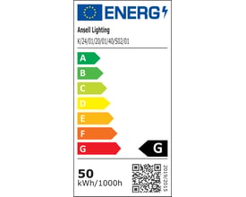 Energimærke for Ansell Lighting K-Cell LED bånd, med energiklasse G og specifikationer for forbrug.