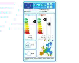 Energimærke for Panasonic CS-TZ60ZKEW luft/luft varmepumpe, viser A+++ energiklasse for køl og 6,0 kW ydelse.