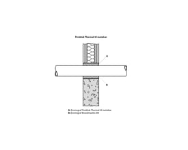 Diagram der viser Envirograf Firoblok Thermal IWS/T monteret i et dæk med et metalrør, markeret med A og B.