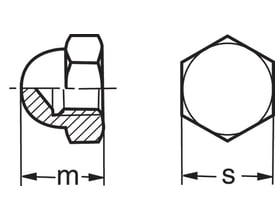 Teknisk tegning af M24 A4 topmøtrik DIN 1587, vist i tværsnit og set ovenfra med dimensioner 'm' og 's'.