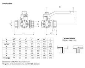 Målskitse af Pettinaroli 2" 3-vejs kuglehane med angivelse af dimensioner som D, H, L, L2 og R.