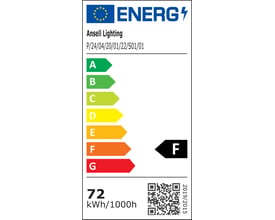 Energimærke for Ansell Lighting P-Cell LED bånd, der viser energiklasse F og specifikationer for forbrug.