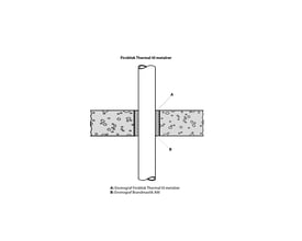 Illustration af Envirograf Firoblok Thermal IWS/T83 brandpakning monteret omkring et metalrør i et betondæk.