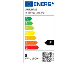 Energimærke for Lumenlight BLAST230 LED strip, der angiver energiklasse F og viser 8 kWh/1000h.