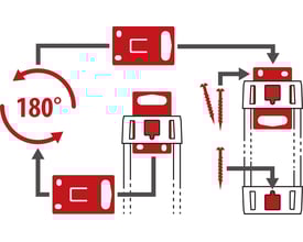 Diagram der monteringsmuligheder for Brennenstuhl Premium-Line stikdåse, viser 180 graders rotation.