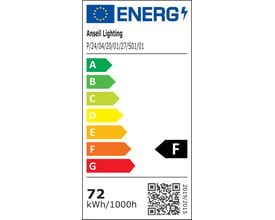Energimærke F for Ansell Lighting P-Cell LED bånd, viser 72 kWh/1000h forbrug og QR-kode.
