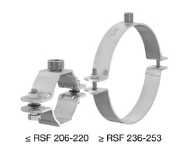 Flamco RSF rørbøjle i metal med G1/2-M10 ophæng, vist i to størrelser til rør mellem 56-61 mm.