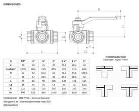 Teknisk tegning med dimensioner for Pettinaroli 1.1/4" 3-vejs kuglehane, inklusive t-konfigurationer og størrelsestabel.