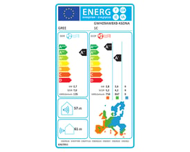 Energimærke for GREE COSMO 9K væghængt indedel med energiklasser for køling og opvarmning samt støjniveau.