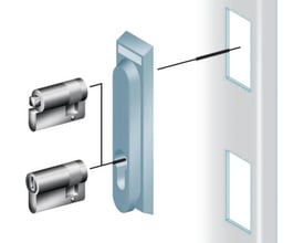 Illustration af Schneider Electric 3-punkts lås 1242E med to cylindere og monteringsdetaljer. Inkluderer sokler ZM 200mm og viser låsens funktion.