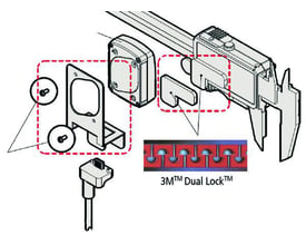 Illustration af 02AZE200 Digimatic USB tilslutning, viser holder til U-WAVE T med bæreplade, fastgørelsespuder, skruer og 3M Dual Lock detaljer.
