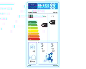 ScanTherm Blokhus 7 kW energimærke label viser A+++ for varme og SCOP på 4.48 med støjniveau 69 dB.