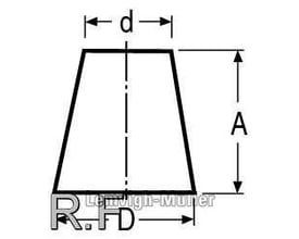 Skematisk tegning af Indura konisk reduktion i AISI316 med dimensioner og markeringer.