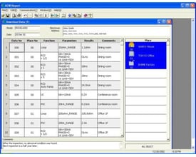 Skærmbillede af Elma Instruments Kyoritsu 6050 software, viser dataoverførsel med kolonner for data, sted, funktion, parametre, resultater og kommentarer.