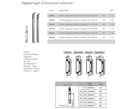 Oversigtstegning af Stelrad VDI 6036 vægbæringer til horisontal radiator, med produktvariationer og dimensioner.