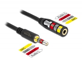 Delock sort 2 meter stereojack-forlængerkabel med 4-polet 3,5 mm han- og hunstik samt farvemarkeret forbindelsesskitse.