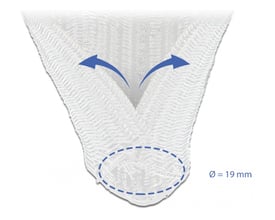 DeLock flettede strømpe med selvlukkende funktion og en diameter på 19 mm, der viser den åbne ende med pile, der indikerer lukning.