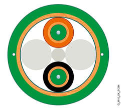 Tværsnitstegning af Siemens FO Flexible Cable 50/125/OM4 med grøn kappe og synlige indre lag.