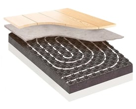 Lagdelt illustration af Roth QuickTemp ClimaComfort systemplade med 16mm rør integreret i et gulvsystem.
