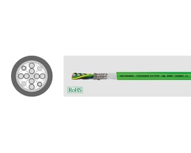 HELUKABEL Topgeber 512 PUR feedback kabel, vist med tværsnit af interne ledere og ekstern grøn PUR-kappe.